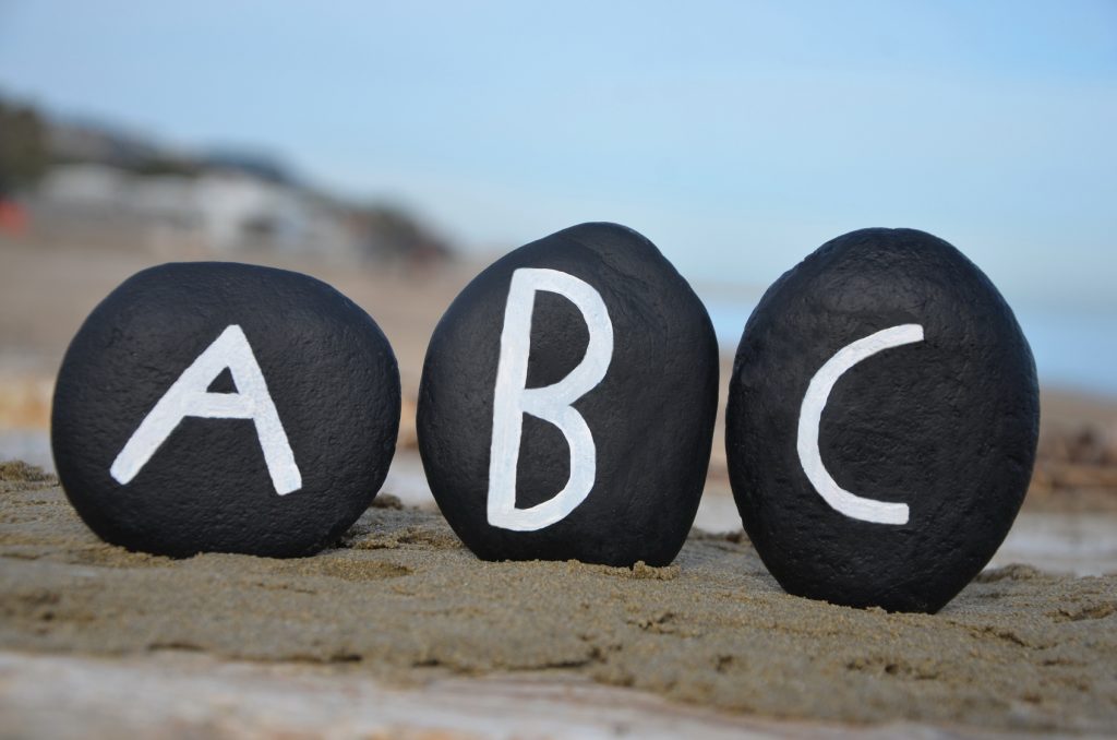 The A-B-C's of Leading Safety Culture | Call to Action!